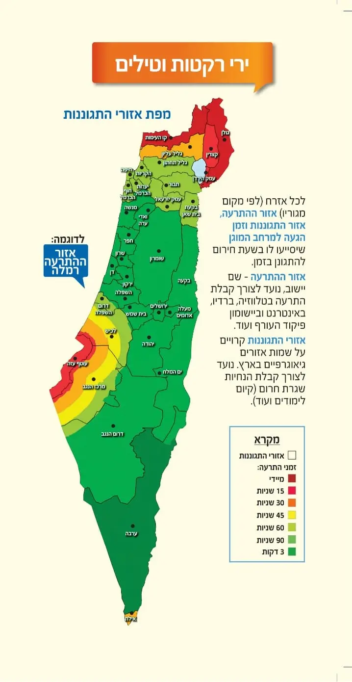 ללא שם