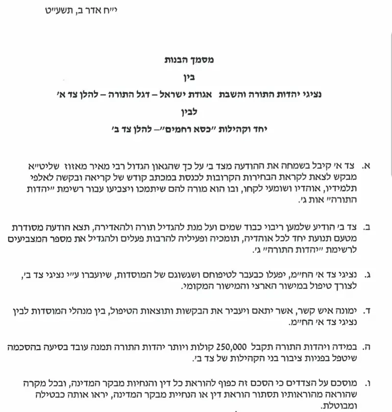 הסכם יחד יהדות