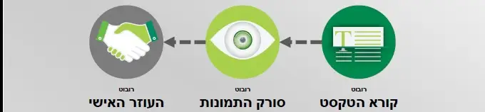 ללא שם