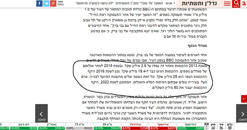 זייברט גלובס