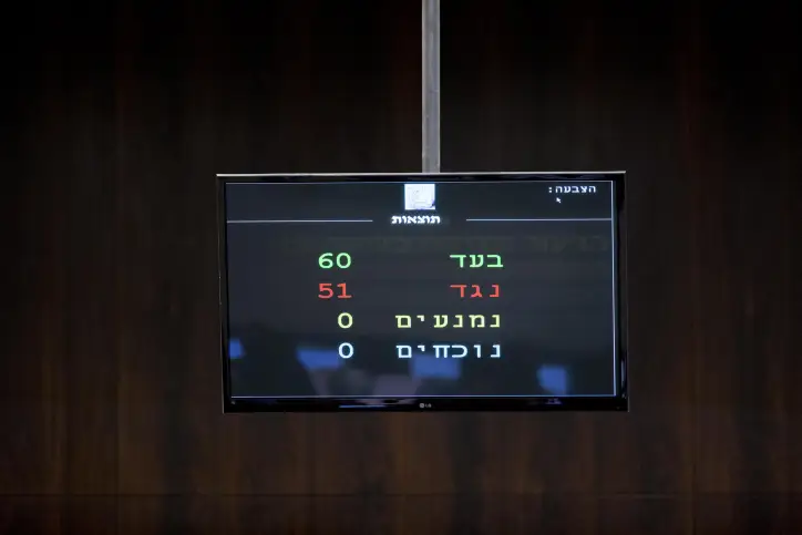 הצבעה כנסת חוק ההסדרה