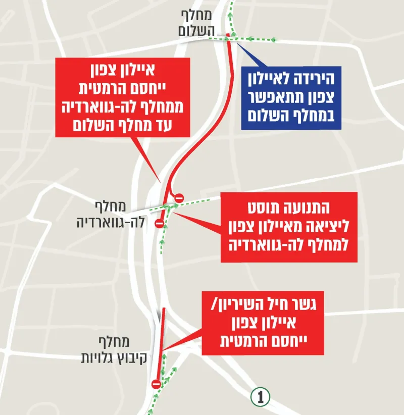 באדיבות חברת נתיבי איילון