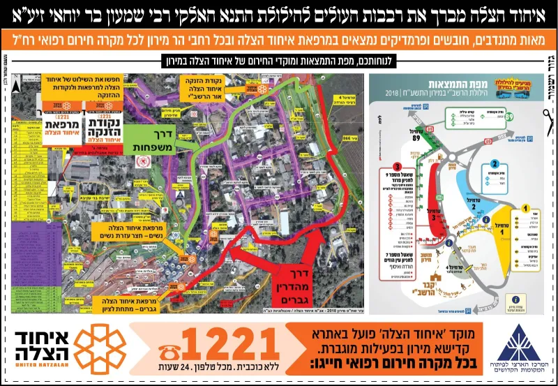 איחוד הצלה