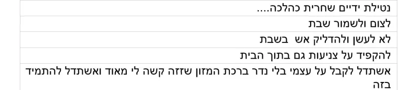 דוגמה לקבלה טובה