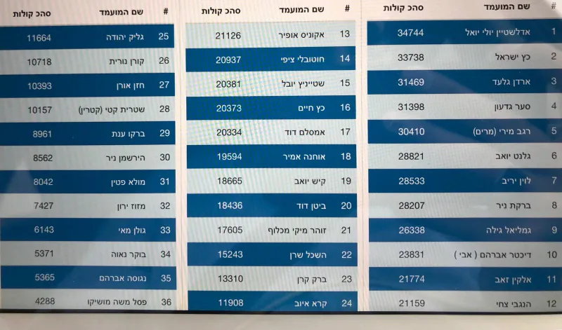 474a2043-c012-4bea-9f6e-985058ee4da6