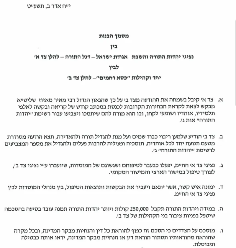 הסכם יחד יהדות