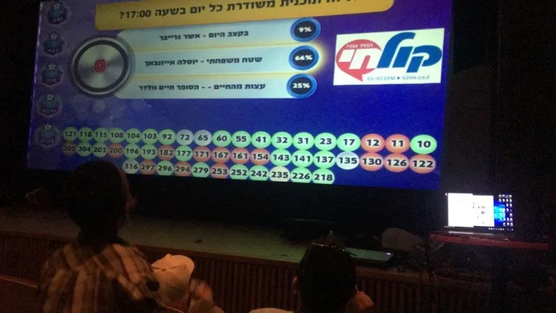 עולים לירושלים יום רביעי (13)