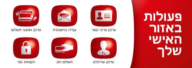 לא לחרדים. אתם תשלמו.