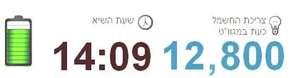 11796331_1025454980811912_5118815509503072905_n