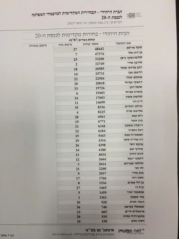 1480638_863715996985133_5586161837039277449_n
