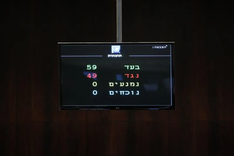 חוק ההסדרה