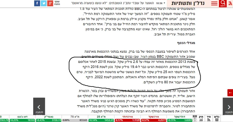 זייברט גלובס