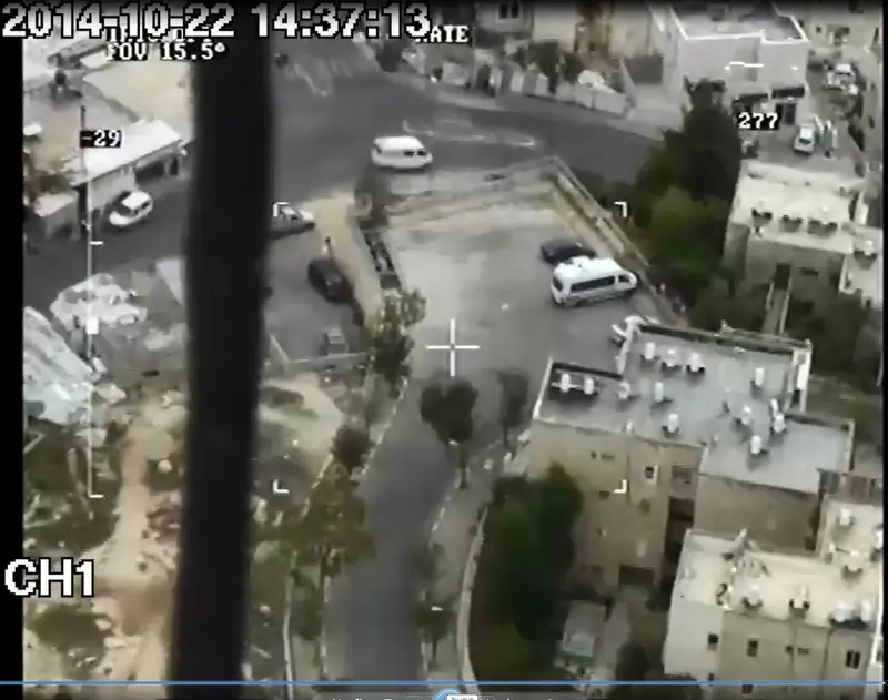 בלון 2 תצפית מעקב בטחון חרום