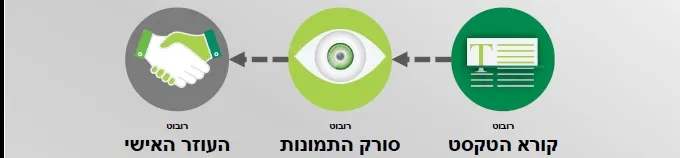ללא שם