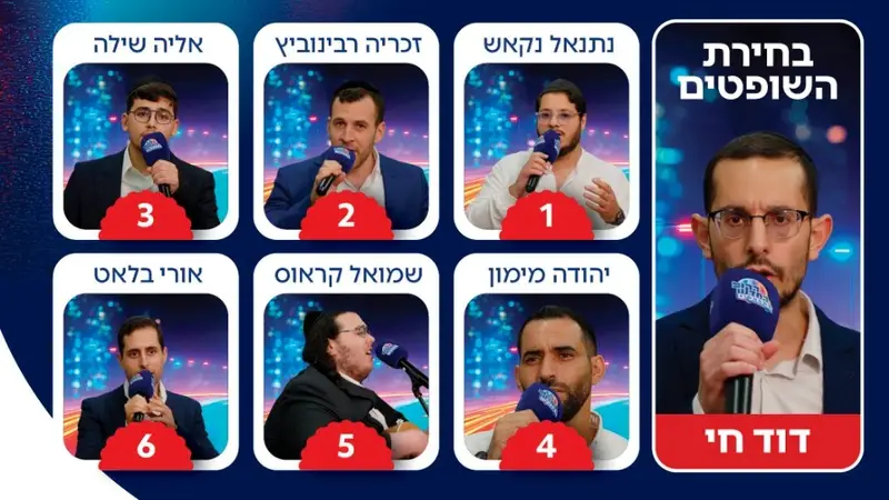 "הקול החדש בדרכים": 6 המתמודדים לבחירת הקהל