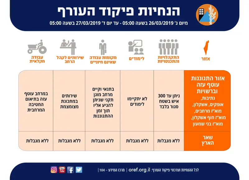 פקער