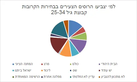 image (1)